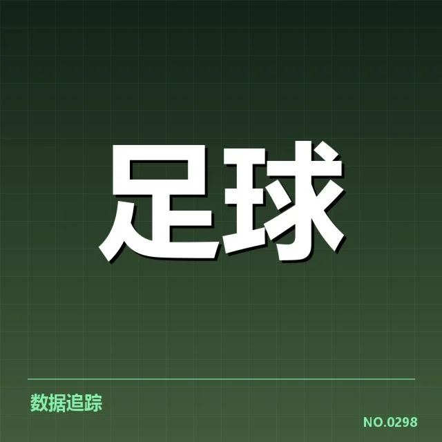 近期确认为主力的梯队球员名单公布